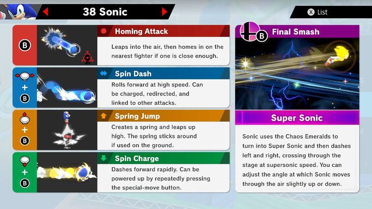 Sonic Super Smash Bros Ultimate Walkthrough Neoseeker