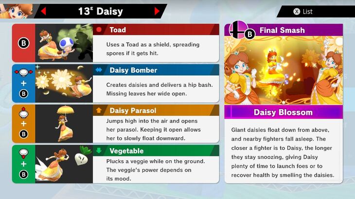 Daisy Super Smash Bros Ultimate Walkthrough Neoseeker