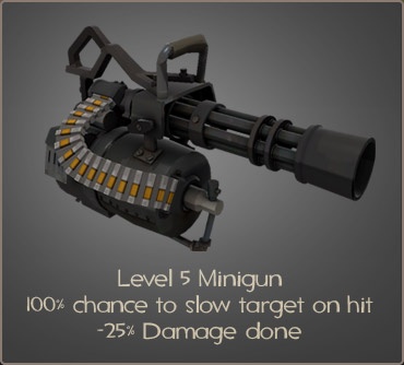 Minigun For Team Fortress Heavy Update Revealed Neoseeker