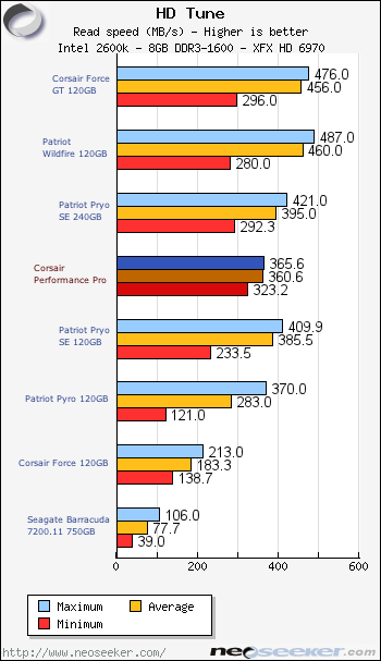 Sct pro racer software download free image