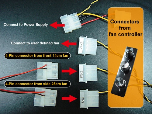 Xiaomi 20000 mah. Повербанк загорелся. Аккумулятор с юсб разъемом. Системный блок iru кнопка включения. Кнопка включения пк сзади.