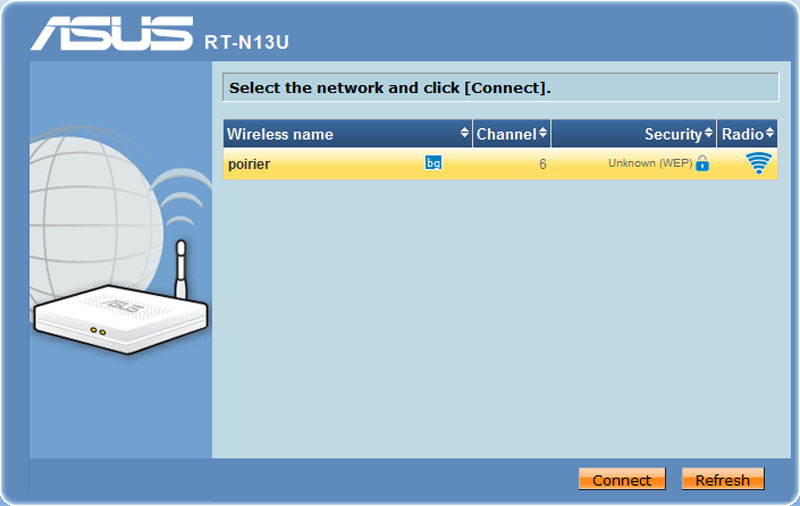 Настройка 3g модема на asus rt n13u