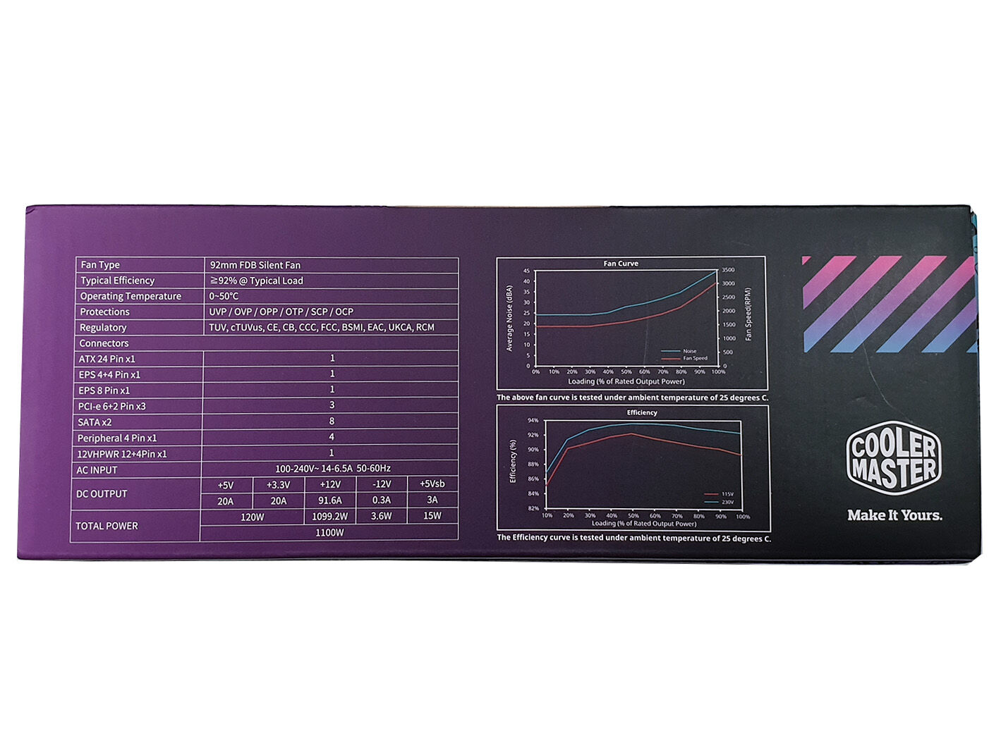 新品未開封 CoolerMaster V1100 SFX Platinum Cooler Master V1100 SFX Platinum - Hardware Busters