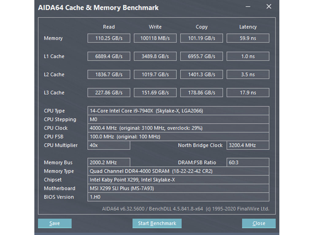 RAM 64GB Corsair Vengeance RGB Pro SL Black [DDR4, 3600MHz, 2x32GB] -  Photos, Technical Specifications, HYPERPC Experts Review