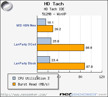 Data maps la lan ide не существует