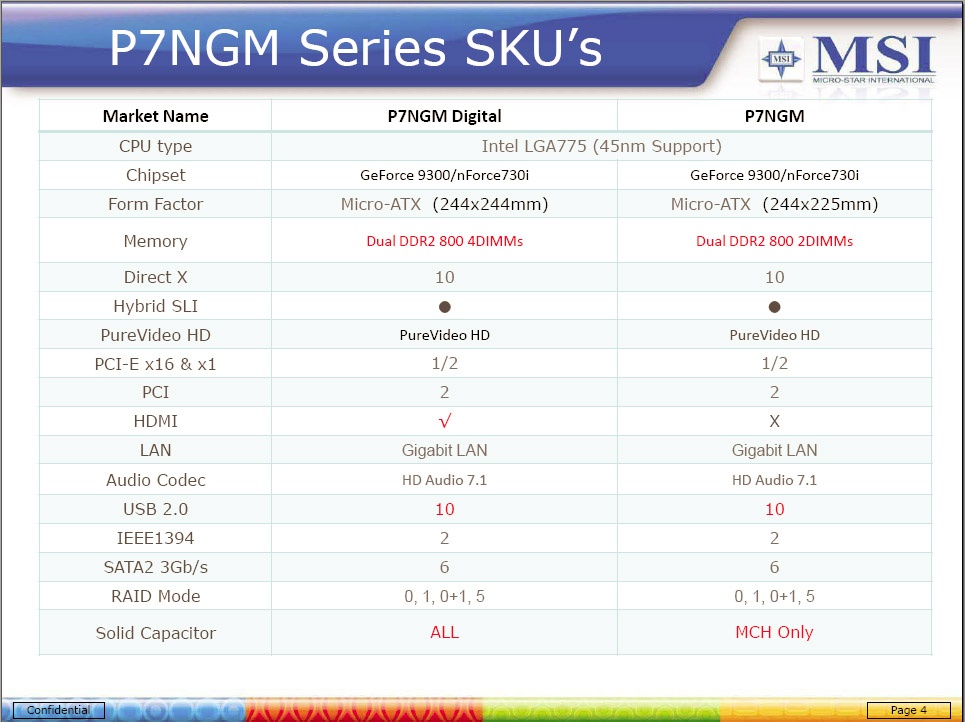 Introducing nForce 730i MSI P7NGM Digital Review Overclocking