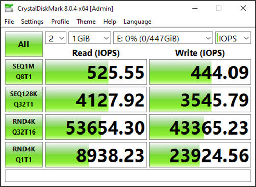 Neo Forza NFS10 480GB SATA SSD Review - Neo Forza ZION NFS10 480GB