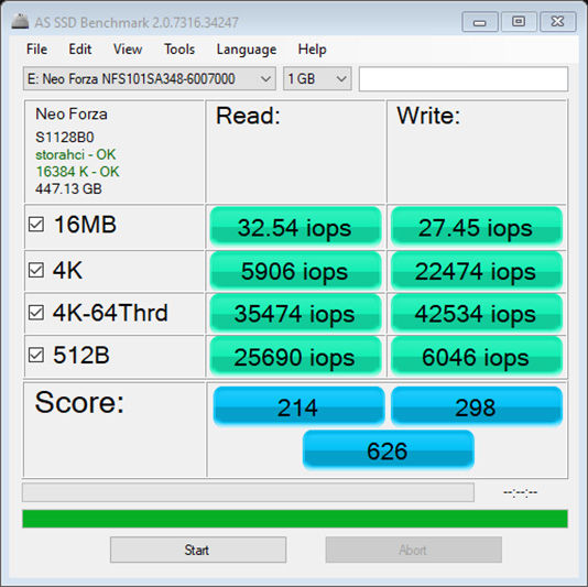 Neo Forza NFS10 480GB SATA SSD Review - Neo Forza ZION NFS10 480GB