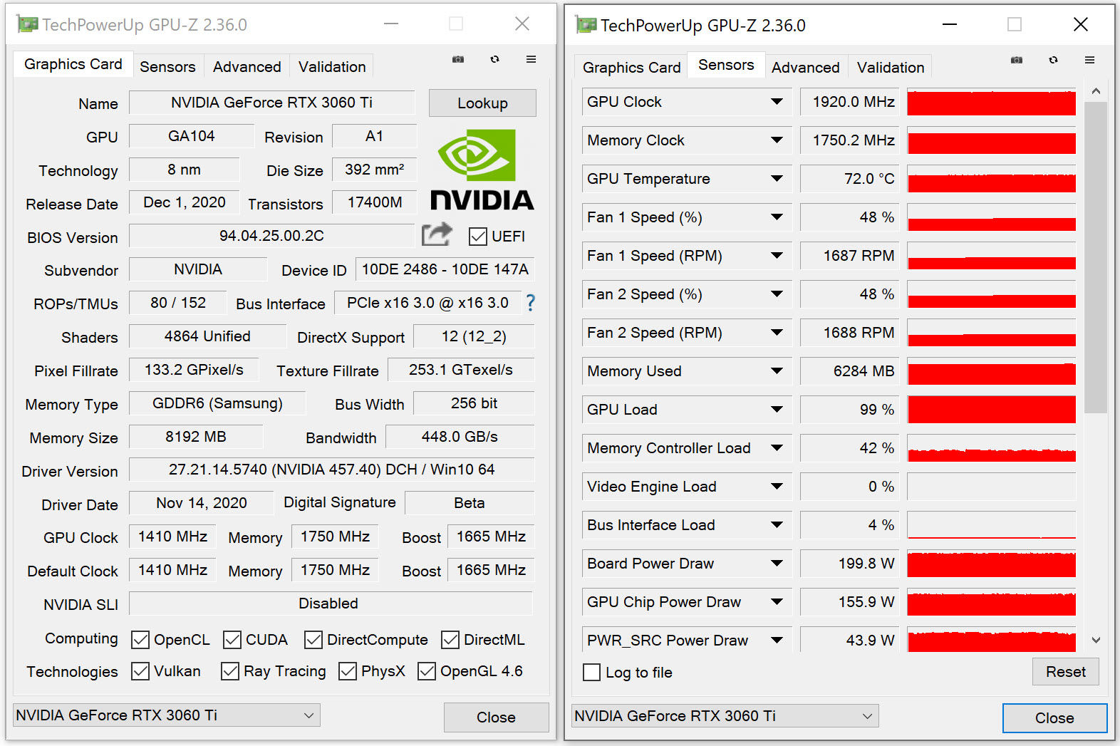 Gaming Benchmarks & Conclusion - NVIDIA GeForce RTX 3060 Ti Founder's ...