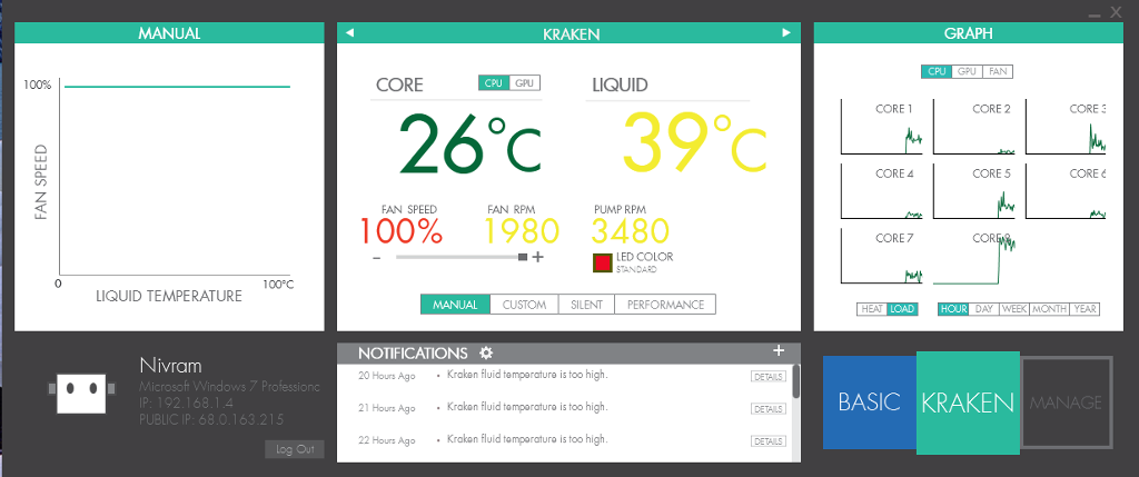 Nzxt Kraken X31 Cooler Review Setup Testing Nzxt Kraken X31 Liquid Cooler Review Page 5