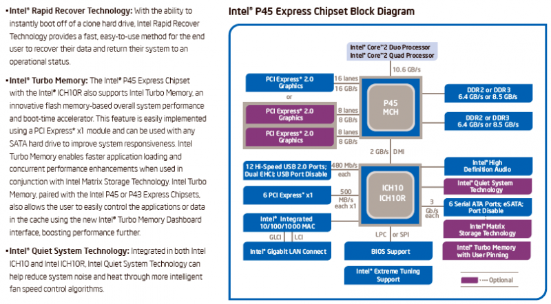 P45 vs. P35 - Intel P45 & G45 Launch - Page 3