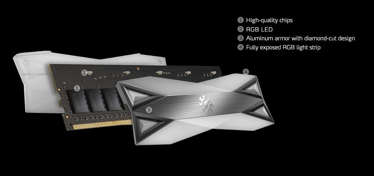 XPG Spectrix D60G 16GB DDR4 3600MHz Review - XPG SPECTRIX D60G