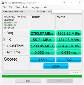 Xpg Spectrix S40g Rgb 1tb Nvme Ssd Review Xpg Spectrix S40g Rgb 1tb Nvme Ssd Review