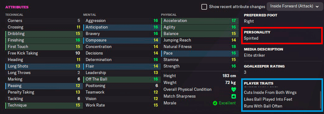 Player Attributes Guide - Football Manager 2022 - Neoseeker