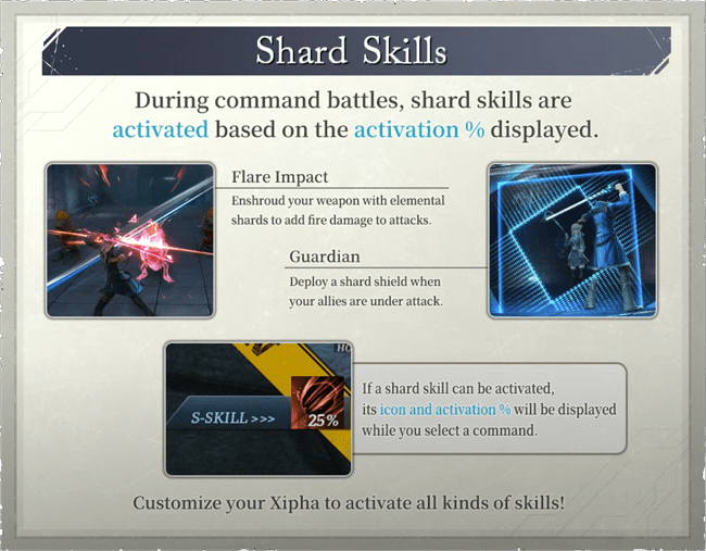 Shard Skill - The Legend of Heroes: Trails Through Daybreak 