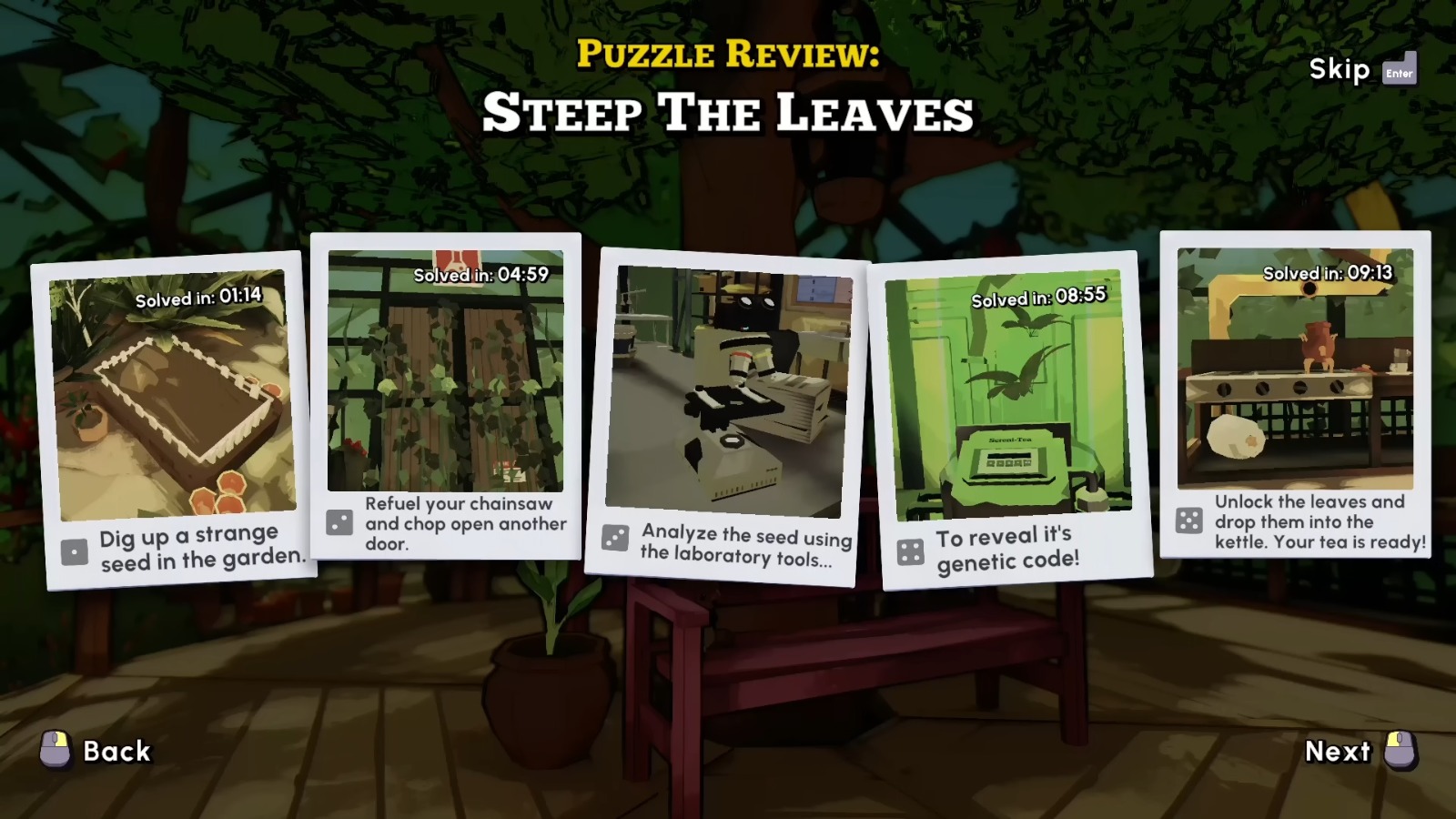 Escape Academy The Tea Kettle Walkthrough Neoseeker