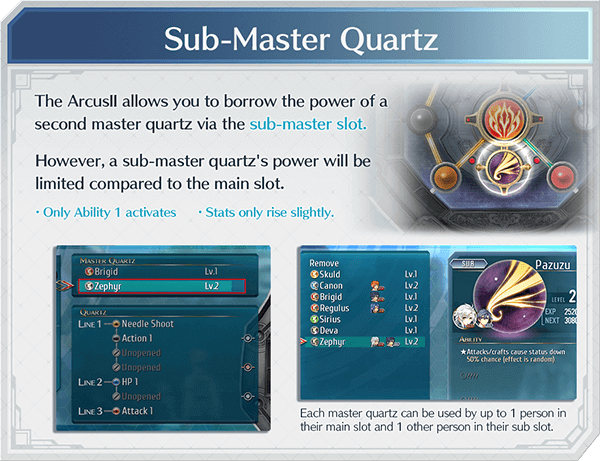 Cold Steel Who Is Best With Which Master Quartz