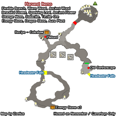 Headwater Falls & Groundwater Artery - Ys Viii: Lacrimosa Of Dana 