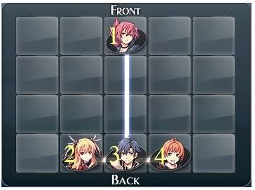 Advance Strategy Formations In Depth The Legend of Heroes