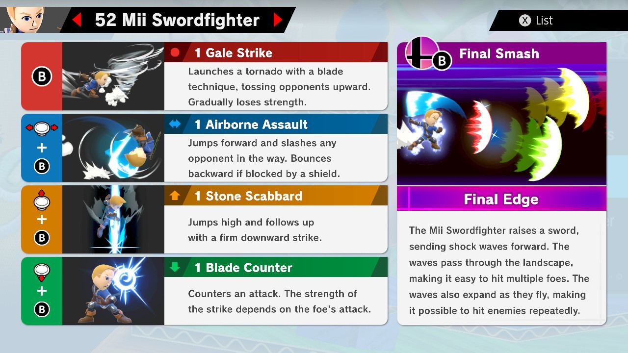 Mii Swordfighter Super Smash Bros. Ultimate Walkthrough Neoseeker