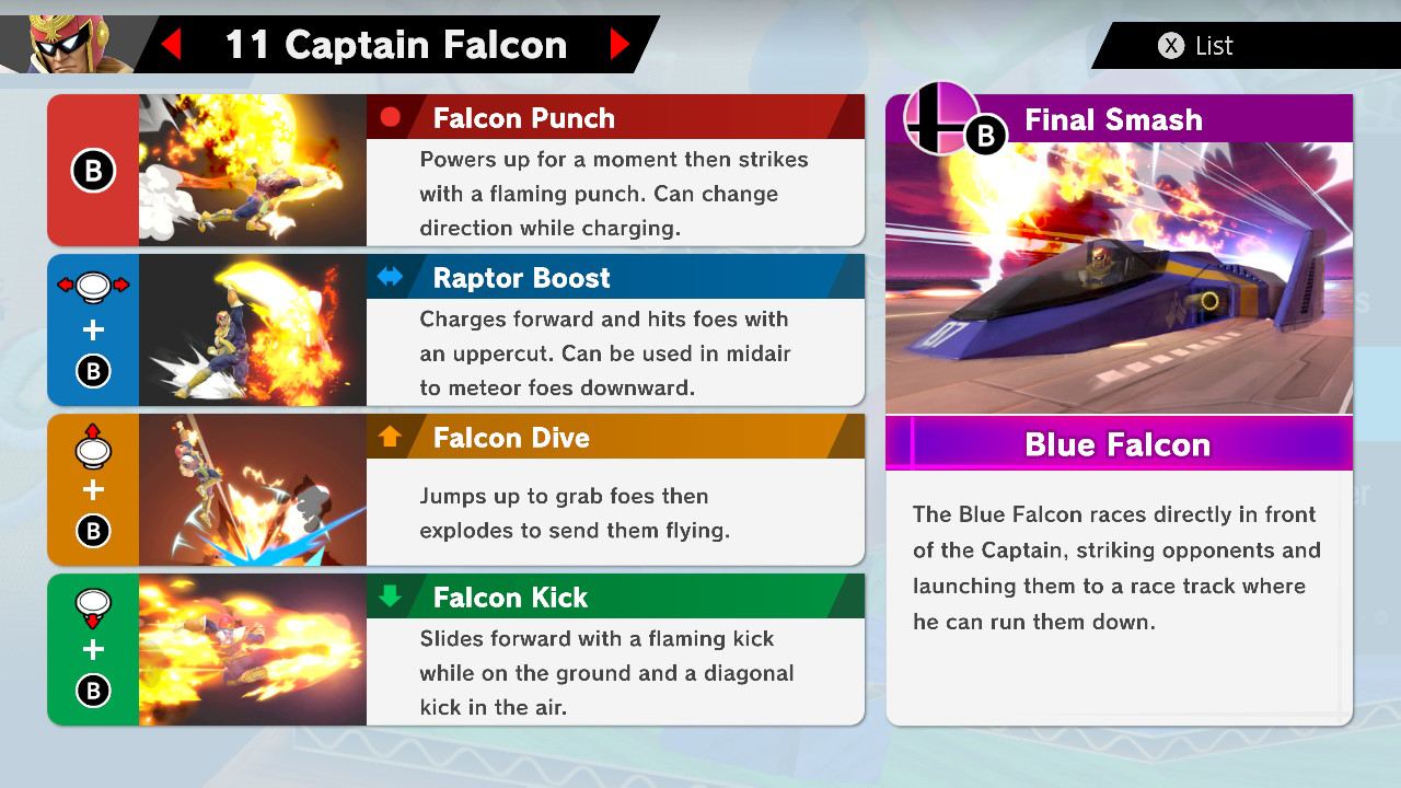 Captain Falcon Moves Smash Ultimate At Joshuamfsantana Blog