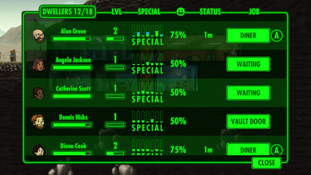 fallout shelter special attributes