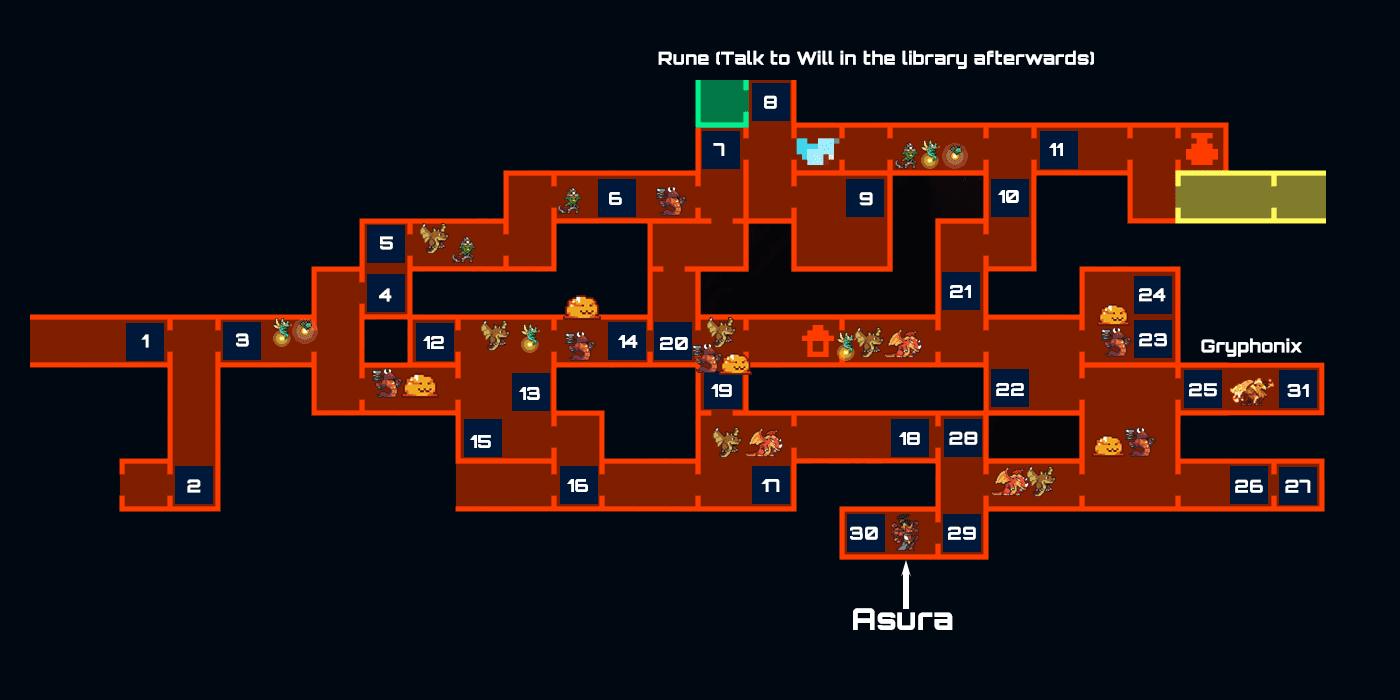 monster sanctuary magma chamber        
        <figure class=