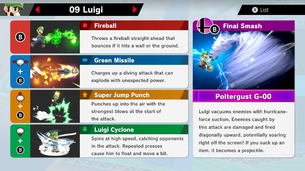 Luigi - Super Smash Bros. Ultimate Walkthrough - Neoseeker