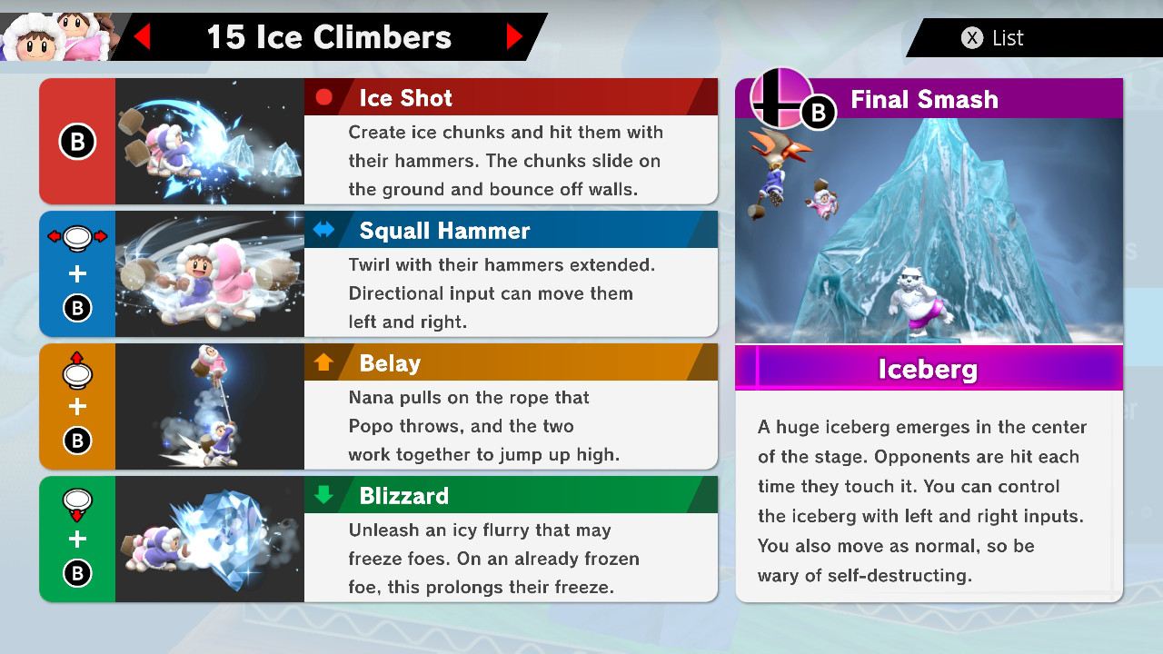 Ice Climbers Super Smash Bros. Ultimate Walkthrough Neoseeker