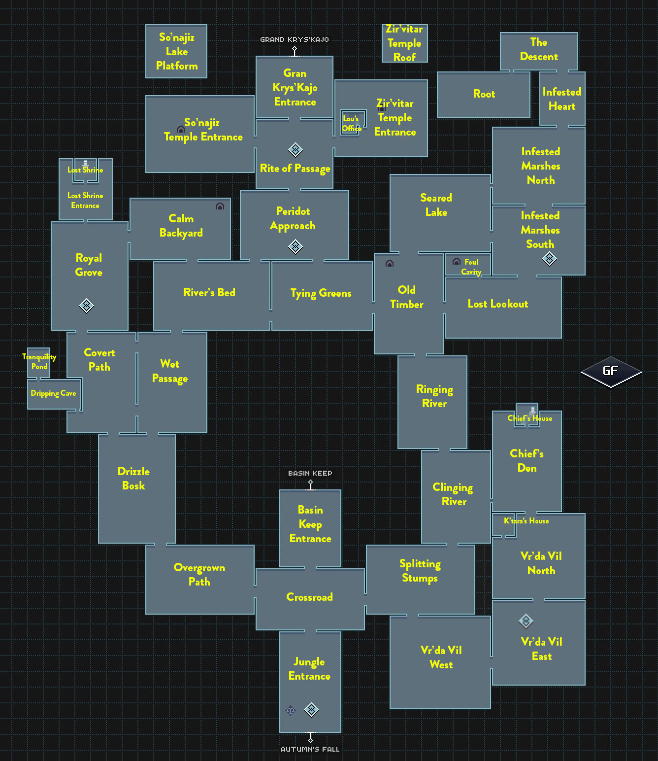 Gaia's Garden CrossCode Walkthrough Neoseeker
