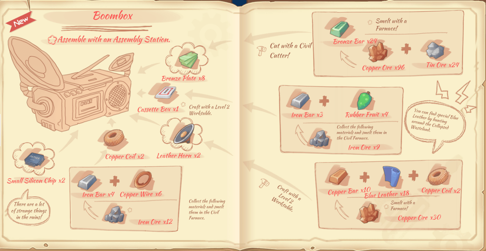 The Tree Farm My Time At Portia Walkthrough Neoseeker