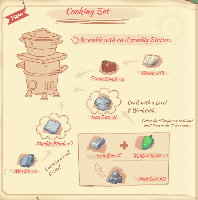 Cooking My Time At Portia Walkthrough Neoseeker