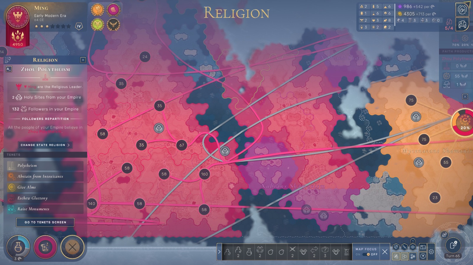 Humankind - Religion Guide - Neoseeker