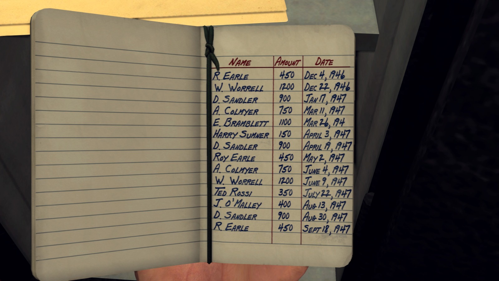 A Polite Invitation L.A. Noire Walkthrough Neoseeker