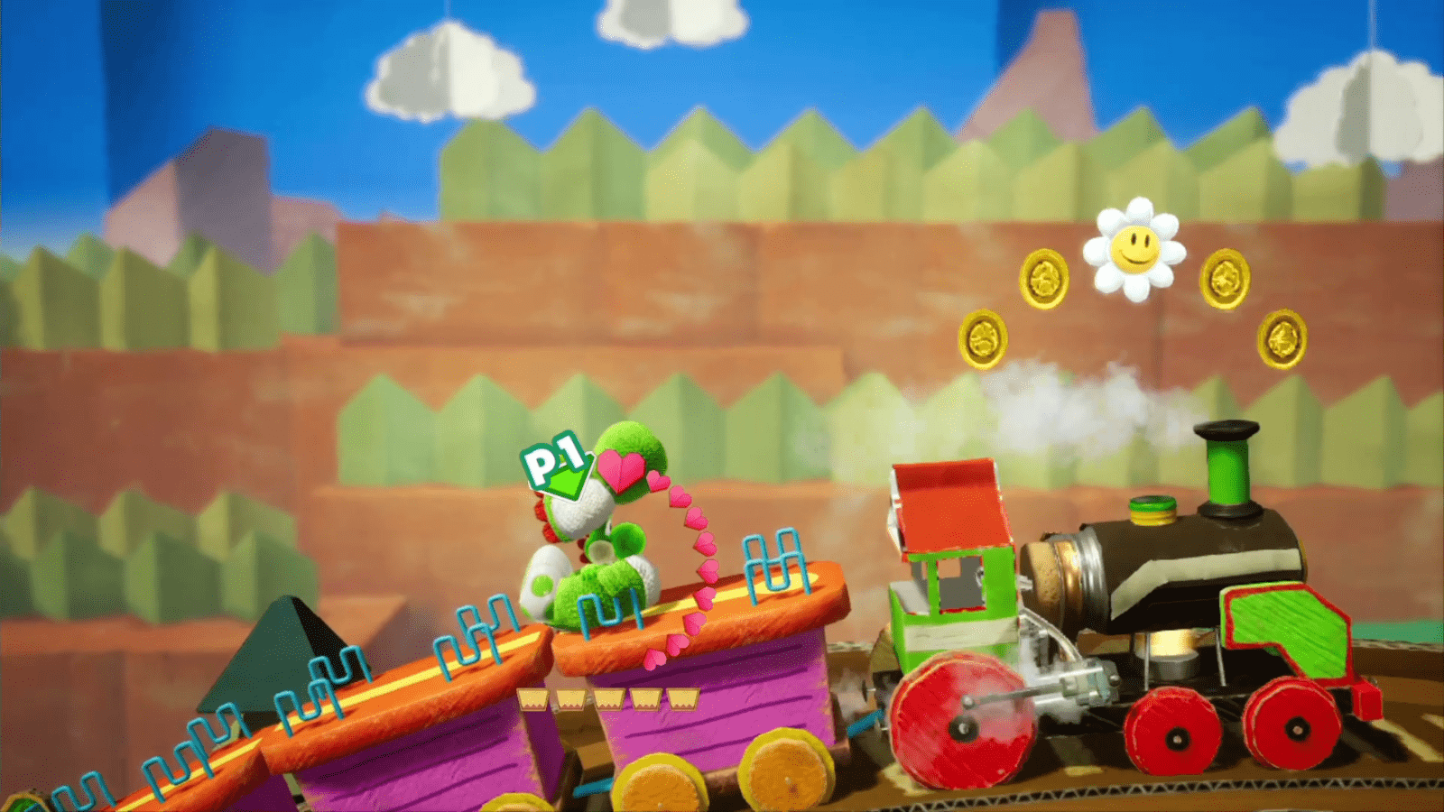 Whistlestop Rails Yoshi's Crafted World Walkthrough Neoseeker