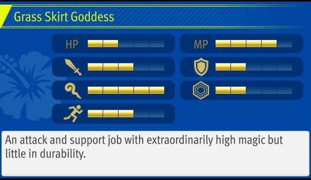 Female Character Jobs - Like a Dragon: Infinite Wealth Walkthrough 