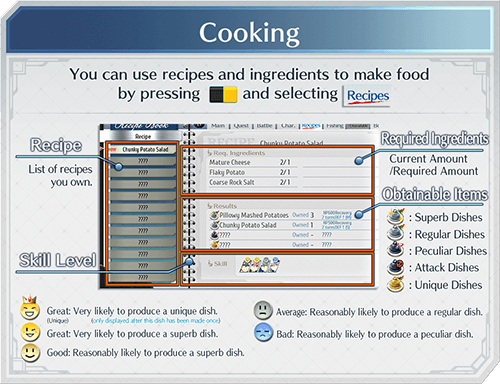 https://cdn.staticneo.com/ew/e/e7/Recipe_TutorialTOCS3.png