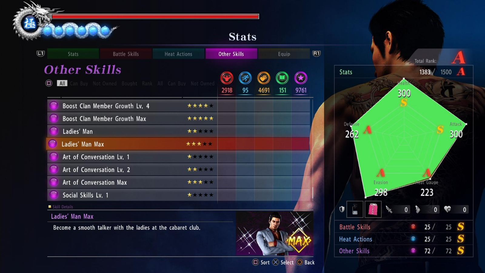 Hostess Club Basics - Yakuza 6: The Song of Life Walkthrough - Neoseeker