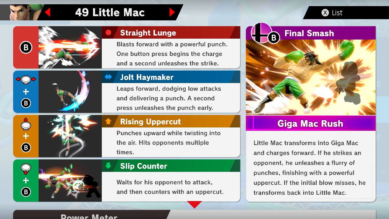 Little Mac Super Smash Bros. Ultimate Walkthrough Neoseeker
