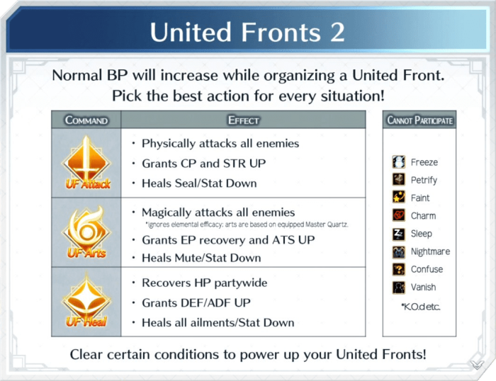 Trails into Reverie - Geofront B Sector - S-II Walkthrough - The Legend ...