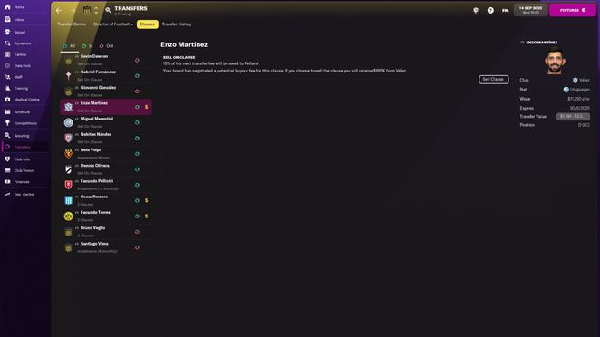 2022 fm Football Manager