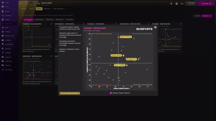 Football Manager 2022 Details on the Data Hub, Match Engine & More