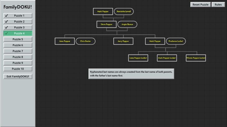 The Roottrees are Dead - Achievements Guide - Neoseeker