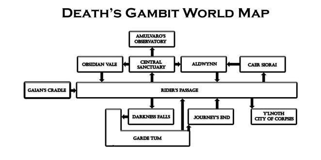 Death's Gambit ALL 5 GAIAN RELICS Location Guide