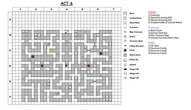 Fourth Dungeon Act 5 And Act 6 Persona Q2 New Cinema Labyrinth Walkthrough Neoseeker