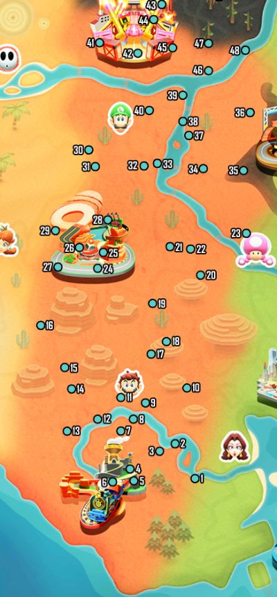 Mario Kart World - All Badlands Region P-Switches - Neoseeker