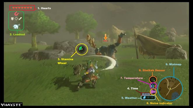 Image result for zelda hud