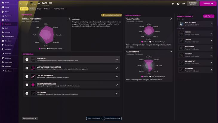 Football Manager 2022 Details on the Data Hub, Match Engine & More