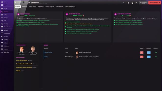 Guide to FM  Football Manager 2022 Guide