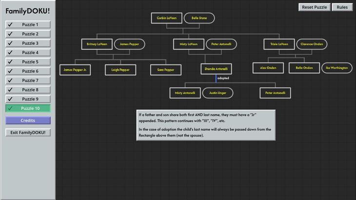 The Roottrees are Dead - Achievements Guide - Neoseeker